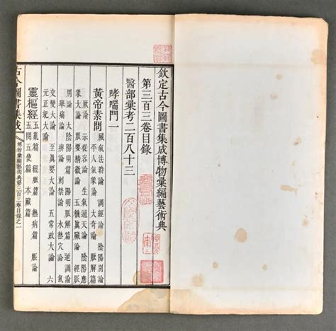 陽宅十書|欽定古今圖書集成/博物彙編/藝術典/第675卷